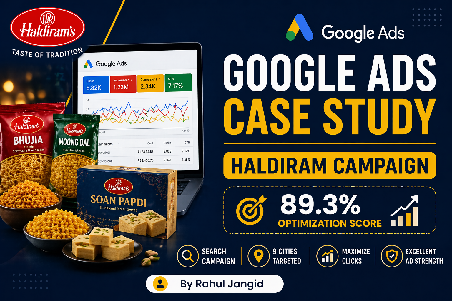 Google Search Ads Campaign